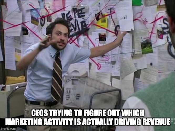 CEO Marketing Leadership Guide