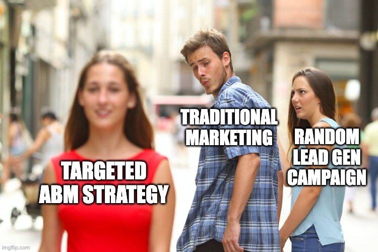 abm marketing manufacturing strategy fractional cmo
